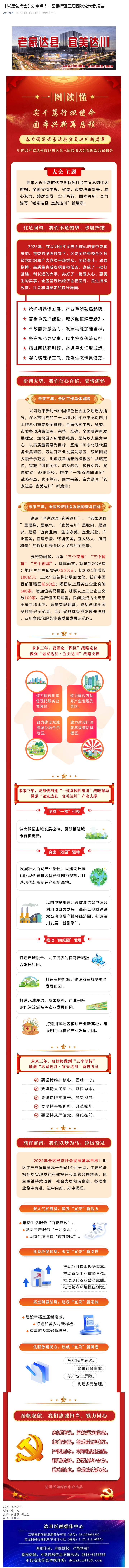 【聚焦党代会】划重点！一图读懂区三届四次党代会报告 